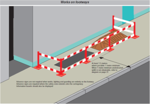 worksonfootways